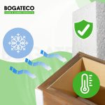 Ocieplana buda dla kota - obrazek 3